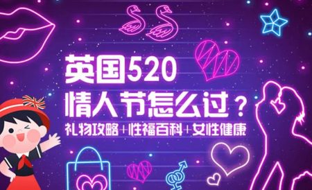 英国520情人节怎么过？| 情人节礼物、情人节约会餐厅、情趣用品、性健康小知识